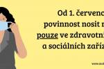 Ilustrační foto - Od 1. července platí povinnost nosit roušku pouze ve zdravotnických a sociálních zařízeních