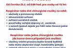 Ilustrační foto - Kde musím od čtvrtka 25. února nosit ochranné pomůcky vyšší třídy?