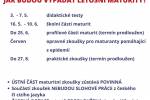 Ilustrační foto - Nová podoba maturitních a závěrečných zkoušek