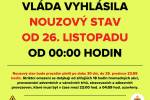 Ilustrační foto - Vláda vyhlásila od půlnoci 26. listopadu nouzový stav, od 18 hodin platí nová opatření