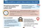 Ilustrační foto - Volby 3. a 4. října 2025 – co si nezapomenout na cestě do volební místnosti?