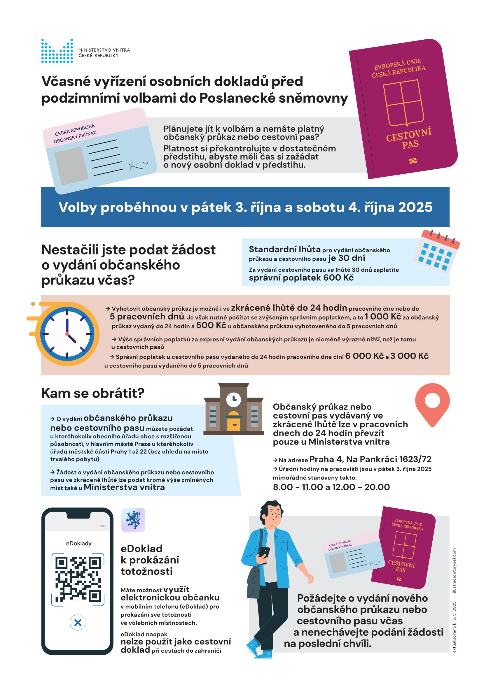 01.10.2025 Volby