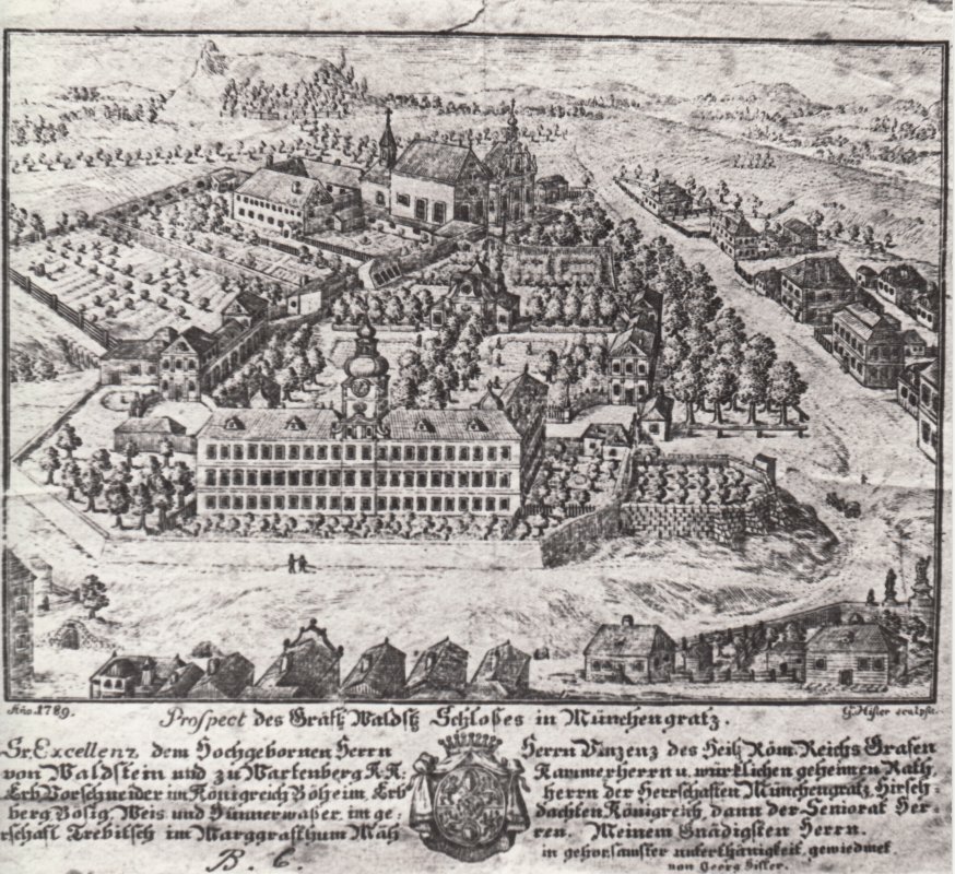 Historické zpodobnění zámku Mnichovo Hradiště